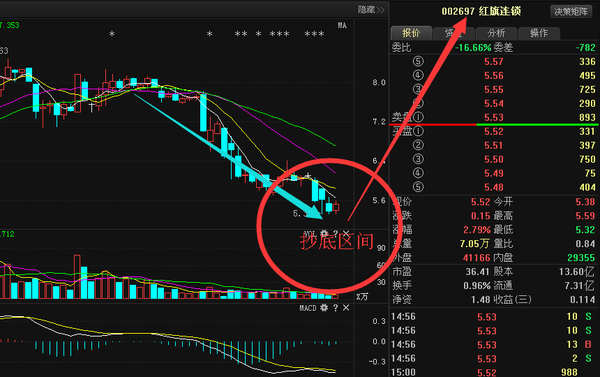  威尼斯降级触发连锁反应，多名主力或遭豪门挖角